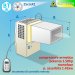 monoblocco BT a parete da 1.50HP KBF07BE-M